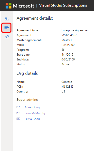 Information om administrationsportalen för Visual Studio-prenumerationer Skärmbild