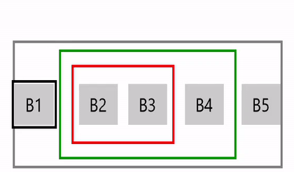 XYFocusKeyboardNavigation aktiverat och komplext kapslat beteende