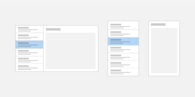 detaljerad layout för anpassningsbar lista